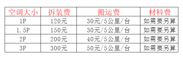 平潭空调移机及费用电话在哪里找